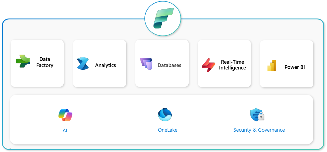 fabric-graphics fabric-graphics